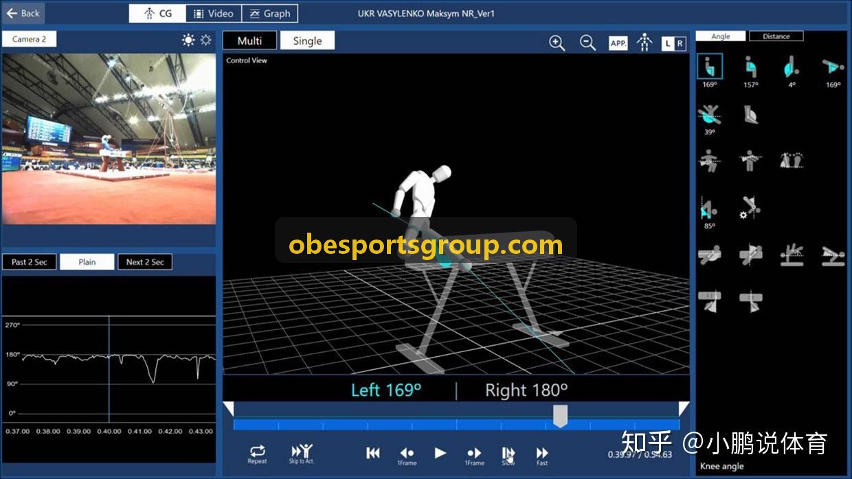 OB电竞FPS突围锦标赛